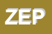 Logo di ZEPHIR (SRL)