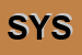 Logo di SYSCO (SRL)