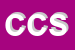 Logo di COMPRESSORI CECCATO SNC