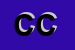 Logo di CROUZET COMPONENTI (SRL)