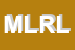 Logo di MERCERIE LAURA DI RAMPAZZO LAURA