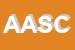 Logo di ASC ALL SOFT CONSULTING DI ZABEO CORRADO e C SAS