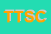 Logo di TFC TRASPORTI SOC COOP A RESP LIMIT