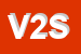 Logo di VET 2030 SRL