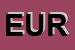 Logo di EUROMODE (SRL)