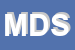 Logo di MB DIMENSIONE STAMPI