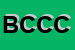 Logo di BANCA DI CREDITO COOPERATIVO DI CARTURA PADOVA SCRL