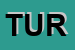 Logo di TURRI