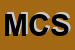 Logo di MC COLOR SRL