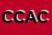 Logo di CIGNUS DI CECCATO ADRIANO e C (SNC)