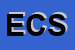 Logo di EDILALTA COSTRUZIONI SRL