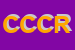 Logo di CO e CO DI CORO-ROSELLA