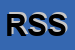 Logo di REB SERVICE SRL