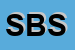 Logo di SOLUTION B SRL