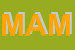 Logo di MAMI (SAS)