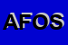 Logo di ALMA FIBRE OTTICHE SAS DI CORSINI FEDERICO e C
