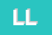Logo di LOMBARDO LUIGI
