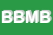 Logo di BIMBO e BIMBA DI MERKSZ BARBARA
