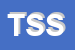 Logo di TOP STAND SNC