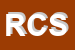 Logo di ROYAL COLLECTION SRL