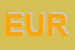 Logo di EUROMAN (SRL)
