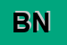 Logo di BERTONCIN NADIA