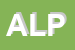 Logo di ALPHA
