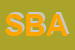 Logo di SAUBER DI BARISON ANNA