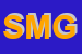 Logo di SCUOLA MEDIA GZANELLATO
