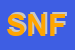 Logo di SCUOLA NAZIONALE FIORISTI