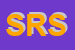 Logo di SARTORI RIDES SRL