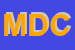 Logo di MANTOAN DOMENICO e C SNC