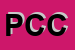 Logo di PASTICCERIA CAFFE-CUCCATO