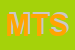 Logo di MORO TRANS SRL
