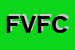 Logo di FGFDI VESENTINI FABIO e C