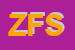 Logo di ZAINO FOODSERVICE SRL