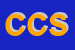 Logo di CEGA COSTRUZIONI SRL