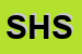 Logo di SHOP HOUSE SRL