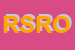 Logo di ROS SAS DI RIZZI ORIANA e C