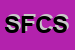 Logo di SERVIZIO FISCALE CGIL SRL