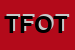 Logo di TURLON FOTO OTTICA DI TURLON A e C SNC