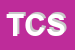 Logo di TECNO COPY SNC