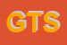 Logo di GEST TRADING SRL