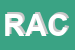 Logo di RACCANELLO