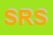 Logo di SHOW ROOM SRL