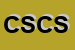 Logo di CESARO SNC DI CESARO SILVANO E C
