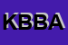 Logo di KUNDRA'S BAR DI BARBIRATO ADRIANA e C - SNC