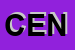 Logo di CENTRODATI (SNC)