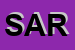 Logo di SARTORI SRL