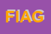 Logo di FONDAZIONE ING ALDO GINI
